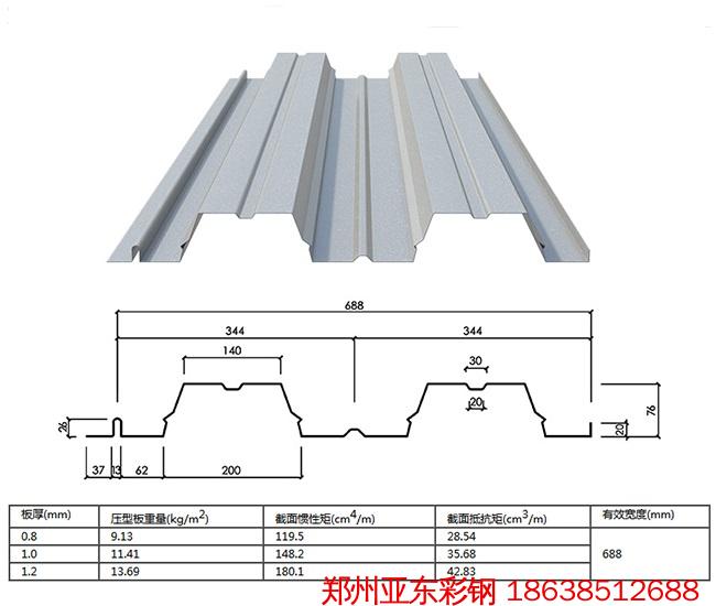 688型