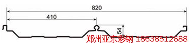 820角驰III