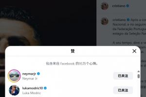 球星C罗宣布告别训练营：内马尔与莫德里奇纷纷点赞，点赞数已突破七百万大关